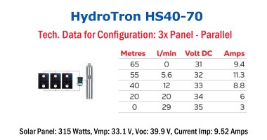 HydroTron HS40-70 Solar Systems - Tech. Data for Config. 2x Panel - Series