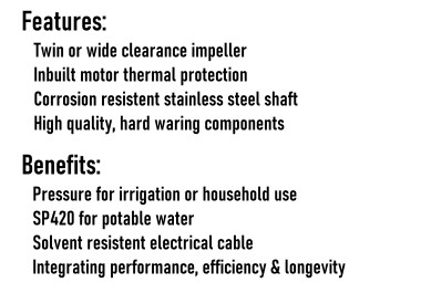 High Pressure Pump Series Benefits & Features